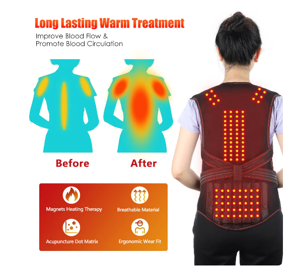 ThermalMax Lumbar Relief Pro - Self-Heating  Back Magnetic Waist Brace-