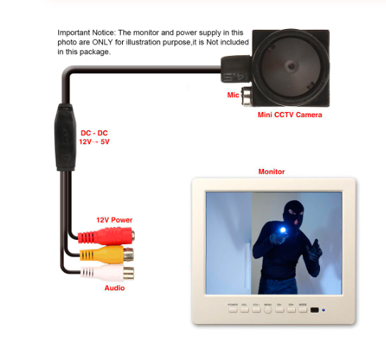 HD Mini AHD camera 1080p Low Illumination Security CCTV Camera support Audio output BNC Video connector